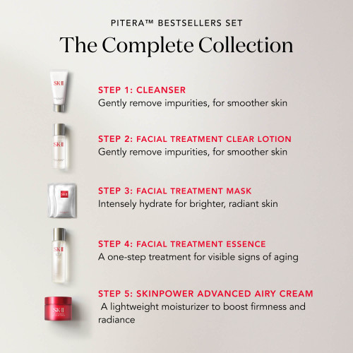 PITERA™ Limited Edition Bestsellers Set